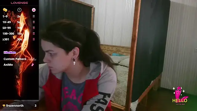 EthelsLover online show from 5, 2, 2026