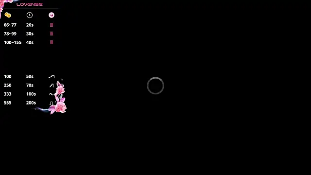 Lutangogansit online show from 3, 10, 2025