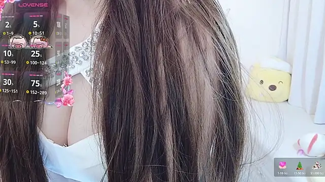 Coco-Di online show from 20, 10, 2025