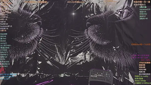 sweetgirls666 online show from 22, 3, 2026