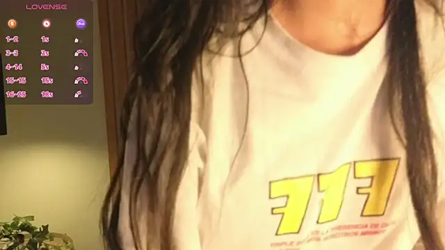 Snapshot of lulu_wonder chatting on 15, 11, 2025 lulu wonder online show from 15, 11, 2025