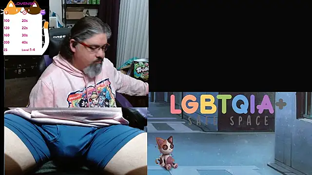 geekycastillo online show from 10, 11, 2025