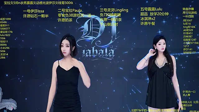 DJ-babala online show from 28, 3, 2026