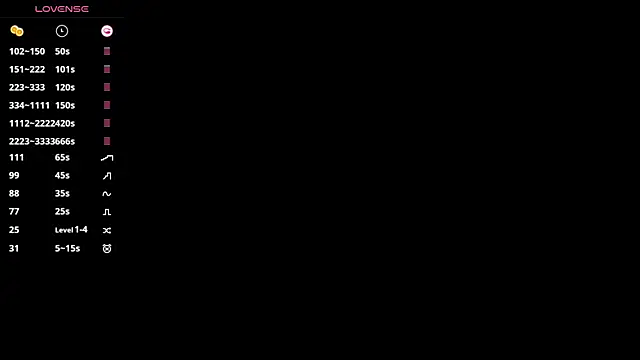 SecretGerl baby2007 online show from 10, 4, 2026