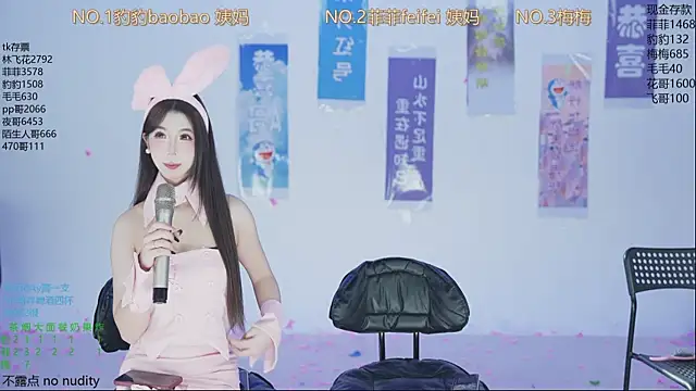 sweetgirls888 online show from 21, 12, 2025