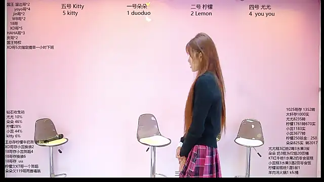 Snapshot of DX-003 chatting on 15, 5, 2026 DX-003 online show from 15, 5, 2026