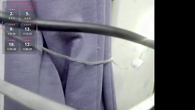 horneyworld007 online show from 12, 2, 2026