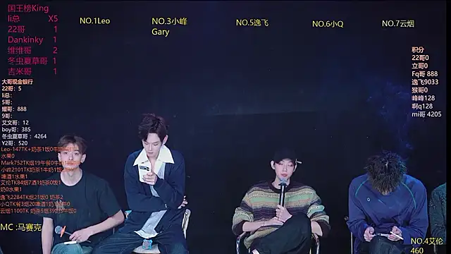 AAA-winner online show from 12, 3, 2026