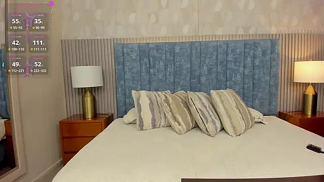 MIss  sammy  online show from 1, 12, 2025