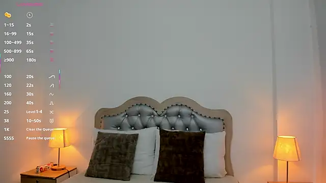 jaylen sweet online show from 25, 11, 2025