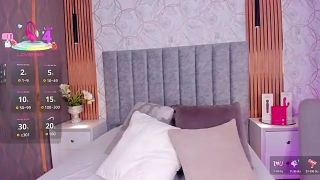 Snapshot of SandyAdaeze chatting on 9, 2, 2026 SandyAdaeze online show from 9, 2, 2026