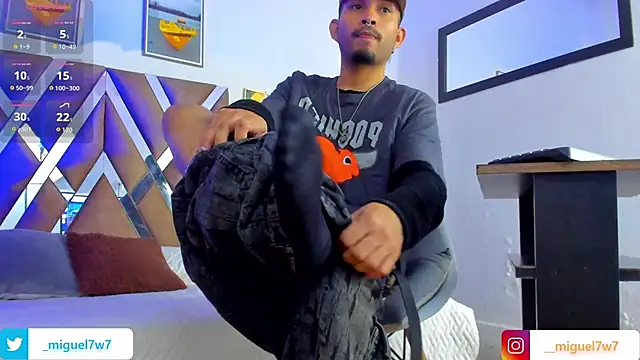   Miguel7w7 online show from 10, 1, 2026