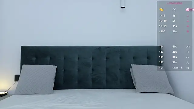 AnnaBenet online show from 8, 3, 2026