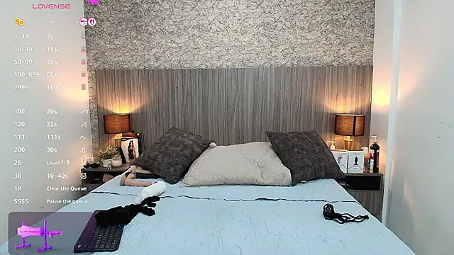 nicol alvarez online show from 15, 3, 2026