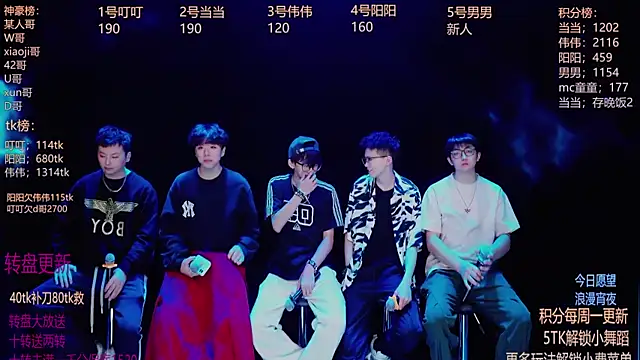 Snapshot of GAYbrave001 chatting on 16, 12, 2025 GAYbrave001 online show from 16, 12, 2025