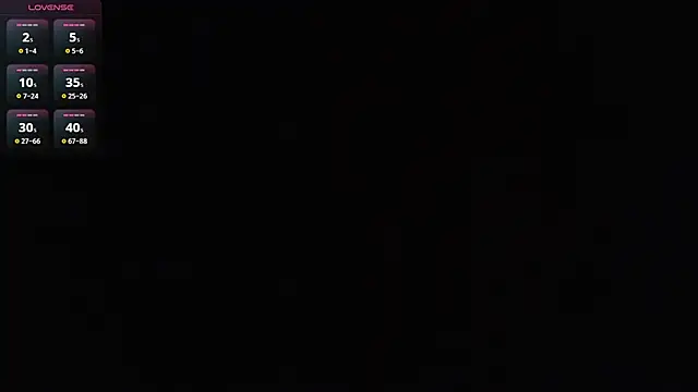 Snapshot of kylie_river chatting on 15, 4, 2026 kylie river online show from 15, 4, 2026