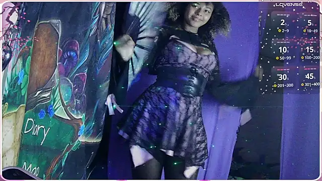 HonneyBunnyXO online show from 26, 3, 2026