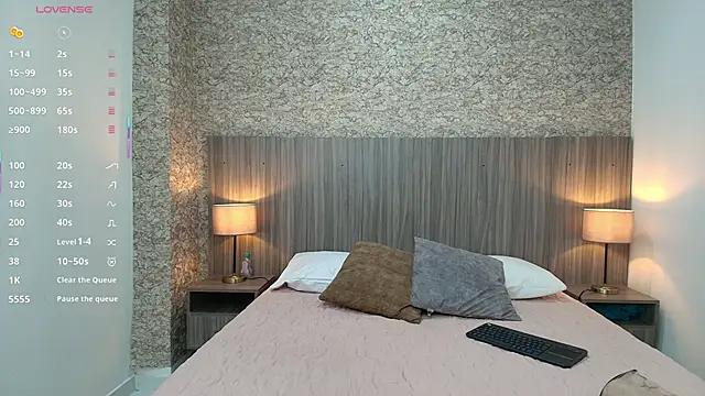 zoe bermudez online show from 27, 2, 2026