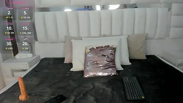 iim Cloe online show from 17, 1, 2026