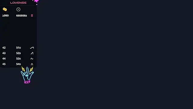 MistressBabe online show from 19, 4, 2026