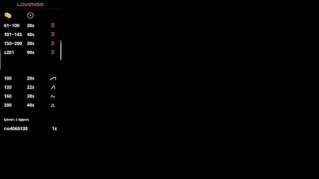 Snapshot of axin_burnell chatting on 18, 6, 2026 axin burnell online show from 18, 6, 2026