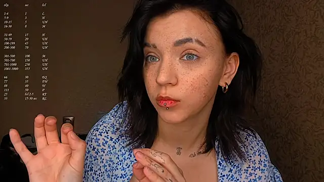 ShayneMilush online show from 1, 3, 2026