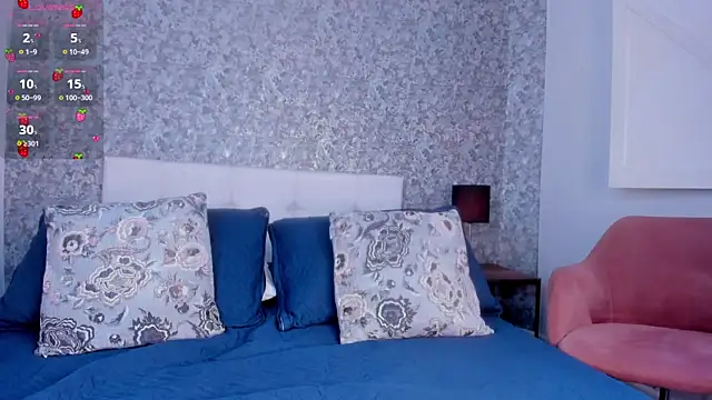 Snapshot of Honey_Sweet777_ chatting on 25, 2, 2026 Honey Sweet777 online show from 25, 2, 2026