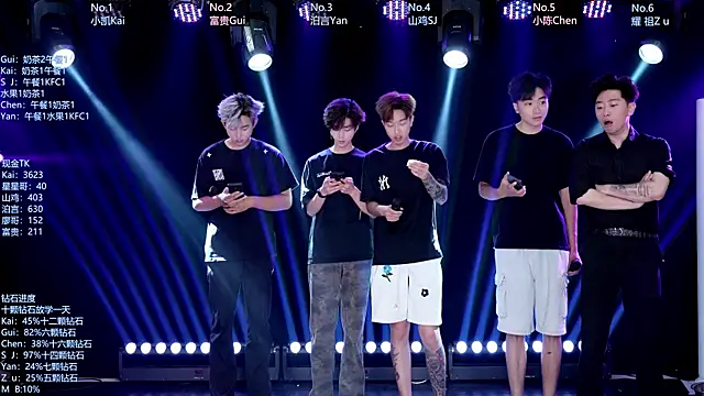Snapshot of AOA-boy chatting on 14, 6, 2026 AOA-boy online show from 14, 6, 2026