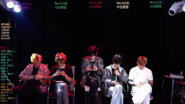 Eagle-five001 online show from 15, 3, 2026