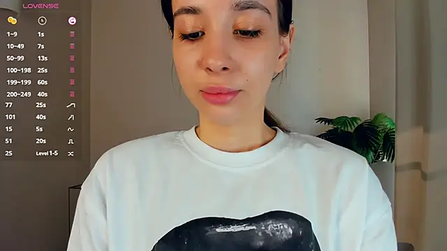 LaceyLettman online show from 15, 3, 2026