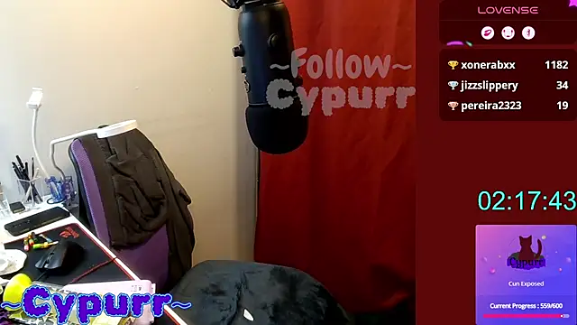 Snapshot of Cypurr chatting on 21, 4, 2026 Cypurr online show from 21, 4, 2026