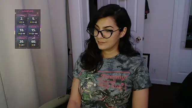 Snapshot of sweetRoxie chatting on 22, 5, 2026 sweetRoxie online show from 22, 5, 2026