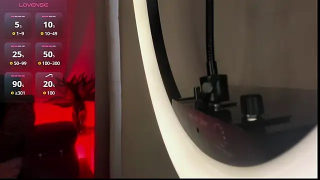 Snapshot of ross_lee chatting on 7, 4, 2026 ross lee online show from 7, 4, 2026