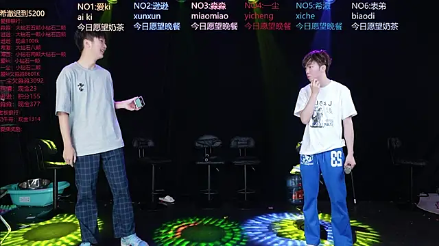 Snapshot of BB-520 chatting on 8, 5, 2026 BB-520 online show from 8, 5, 2026