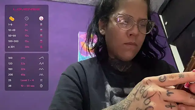 Snapshot of babytattooed chatting on 16, 4, 2026 babytattooed online show from 16, 4, 2026
