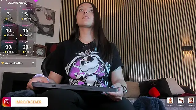 Snapshot of im_rockstar chatting on 3, 6, 2026 im rockstar online show from 3, 6, 2026