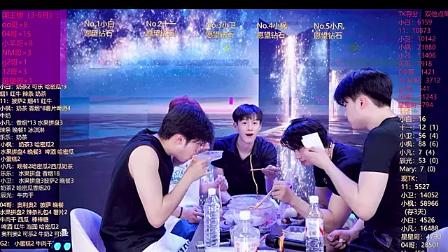 Snapshot of XT-YYDS-001 chatting on 15, 6, 2026 XT-YYDS-001 online show from 15, 6, 2026