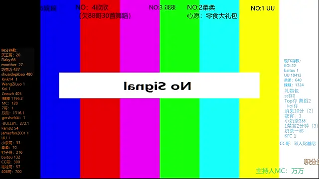 Snapshot of CY003 chatting on 12, 7, 2026 CY003 online show from 12, 7, 2026