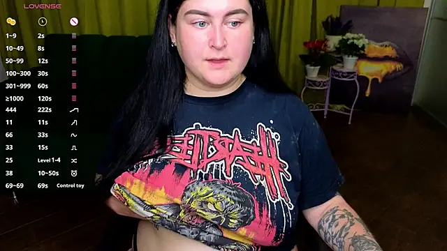 Snapshot of CessieBler chatting on 15, 7, 2026 CessieBler online show from 15, 7, 2026