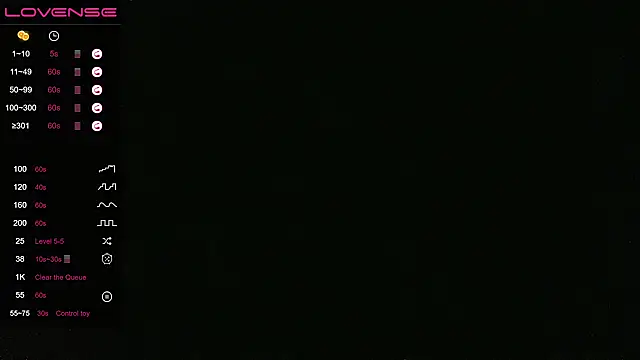 brownsugahxx online show from 12, 3, 2025