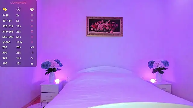 AnnaCarrera online show from 27, 1, 2025