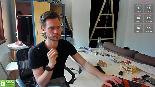 FuckableHoles online show from 9, 3, 2026