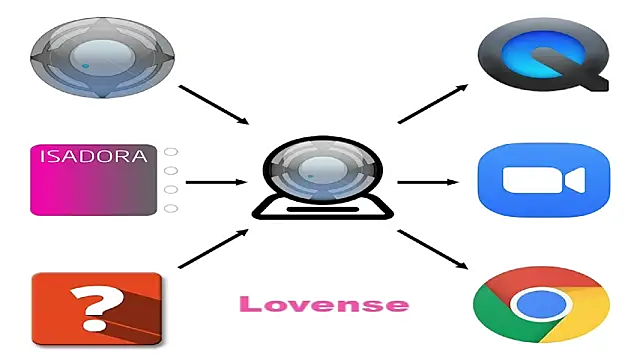 Snapshot of Dream_sexy chatting on 22, 5, 2026 Dream sexy online show from 22, 5, 2026