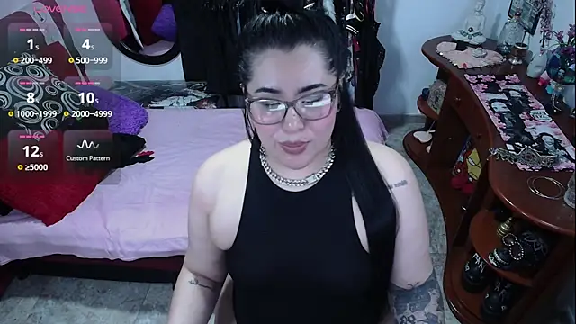 lufek23 online show from 3, 2, 2026