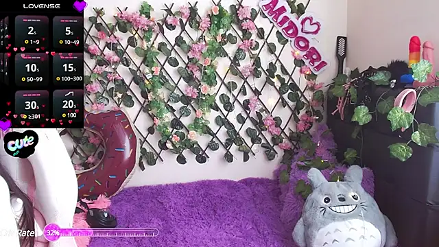 Snapshot of MidoriQuiinn chatting on 3, 2, 2025 MidoriQuiinn online show from 3, 2, 2025