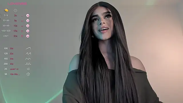 sweetest bella online show from 2, 1, 2025