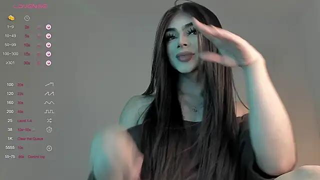 sweetest bella online show from 22, 1, 2025