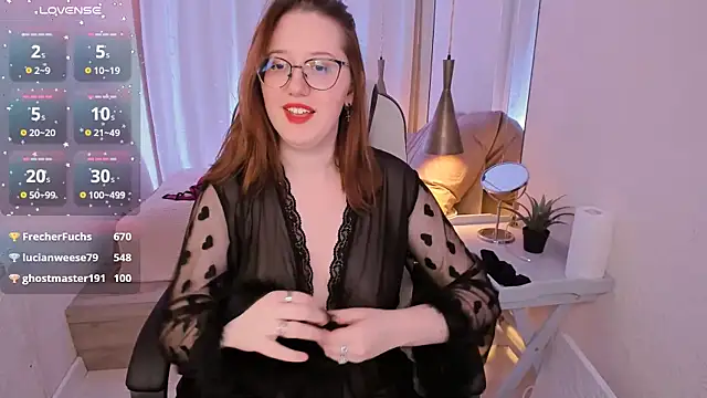 Snapshot of Charmy_Gracy chatting on 20, 1, 2025 Charmy Gracy online show from 20, 1, 2025