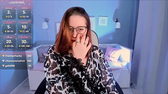 Snapshot of Charmy_Gracy chatting on 17, 2, 2025 Charmy Gracy online show from 17, 2, 2025