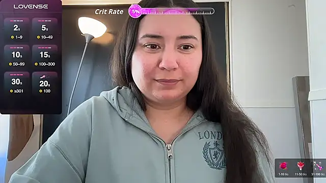 ariahastings942 online show from 9, 4, 2026